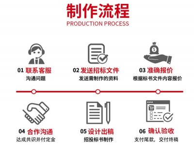 绵阳实体标书代写 一对一服务 10年专业代写0废标图4