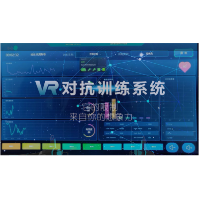 VR作战心理训练训练系统WRW-VR8心理咨询室图2