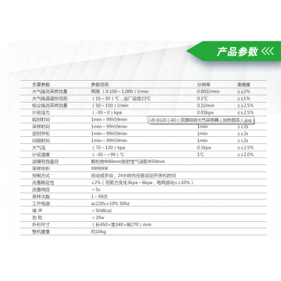 GX-6120（AD）双路综合大气采样器（加热恒流）图3