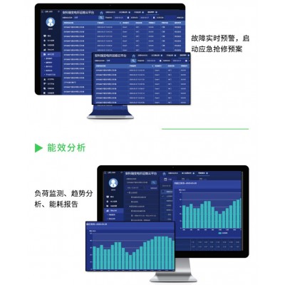 安科瑞Acrelcloud-1000变电所运维云平台 配电室无人值守远程监控 消息推送 用户报告 用电分析图6