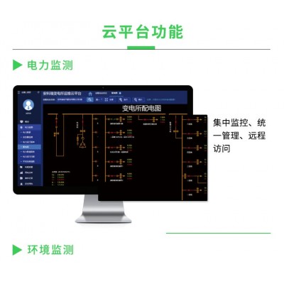 安科瑞Acrelcloud-1000变电所运维云平台 配电室无人值守远程监控 消息推送 用户报告 用电分析图4