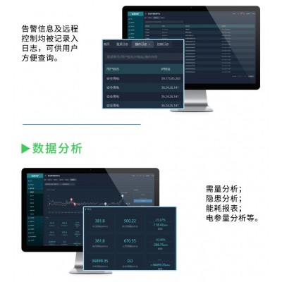 安科瑞AcrelCloud-6000安全用电管理云平台 数据监控 复费率功能 能耗分析 APP短信推送 语音外呼 三维模型图7