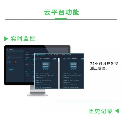 安科瑞AcrelCloud-6000安全用电管理云平台 数据监控 复费率功能 能耗分析 APP短信推送 语音外呼 三维模型图6