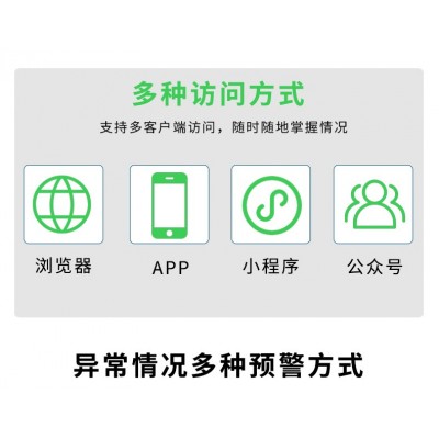 安科瑞AcrelCloud-6000安全用电管理云平台 数据监控 复费率功能 能耗分析 APP短信推送 语音外呼 三维模型图4