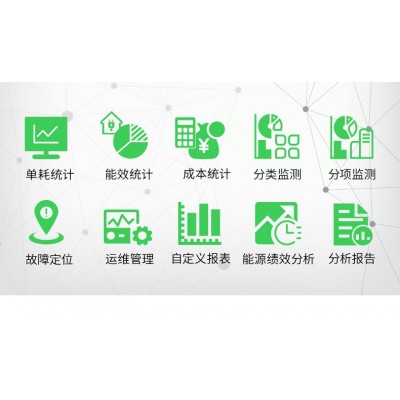 安科瑞Acrel-7000企业能源管控云平台 监测水电燃气蒸汽等 定制报表 APP查看--安科瑞王明单图2