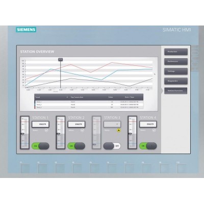 供应全新原装西门子6AV2123-2MB03-0AX0 KTP1200基本版 12"TFT显示屏图1