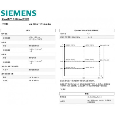 全新原装西门子6SL3220-1YD30-0UB0 G120XA变频器 IP20/UL开放式图4