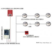 110KV变电站火灾自动报警系统/消防认