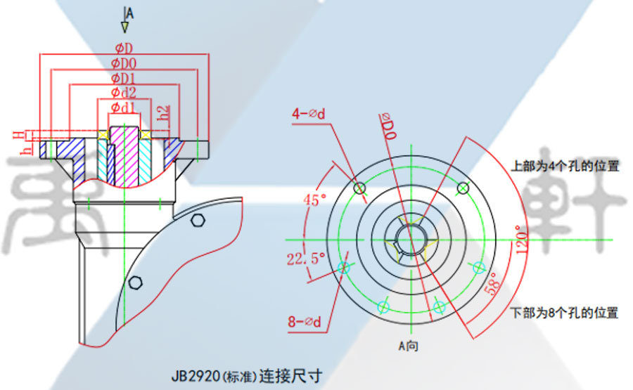 电动蜗轮蜗杆减速机(图1)