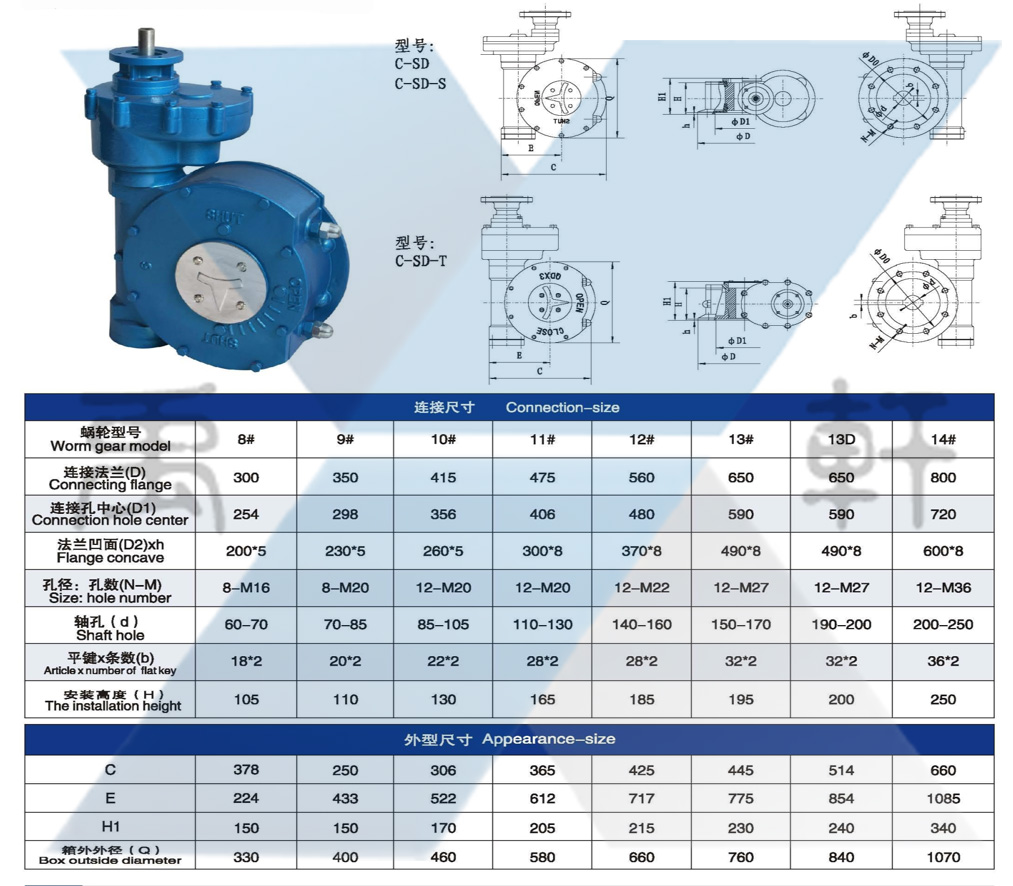 QDX3-C-SD-T10多级电动阀门蜗轮箱(图1)