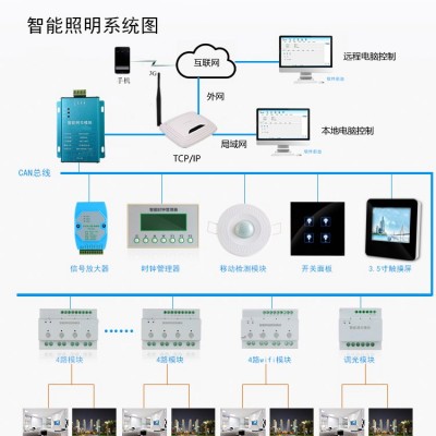 洛阳 AT-DL0405C低压LED恒流调光器 智能照明图2