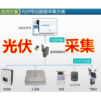 新能源光伏电站并网发电量电表逆变器数据采集对接云平台