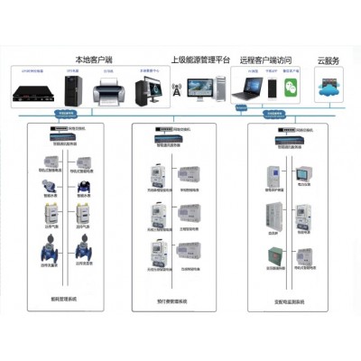 西安  供G.REAL-AX-B新风机控制器  楼宇自控图3