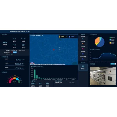 太原 原厂直供 ​智能配电运维监控系统（云平台）图2