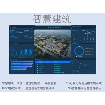 乌鲁木齐 冷水机房群控强弱电一体化智能控制柜 建筑设备管理图1