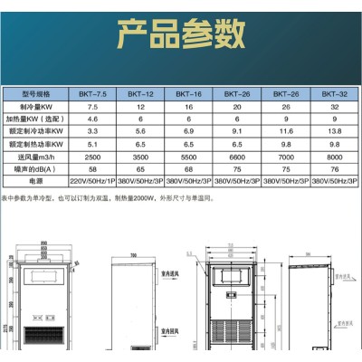 电气柜常用机柜空调带凝水蒸发器 防爆厂家定制图2