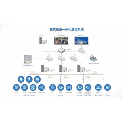 ECS-7000MR热交换系统节能控制器 陕西 生产设备型号选择图3