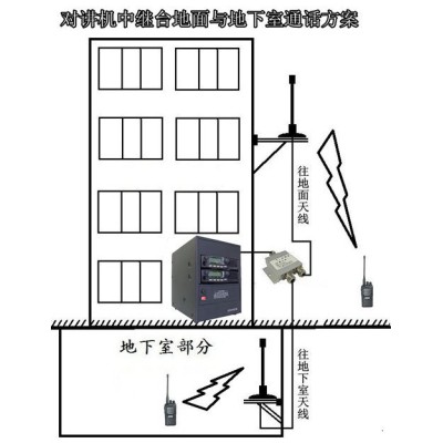 易信超值数字防爆对讲机  R358Plus图2