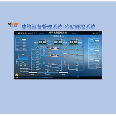 冷却塔控制柜ECS-7000MT 冷冻水流量保护图3