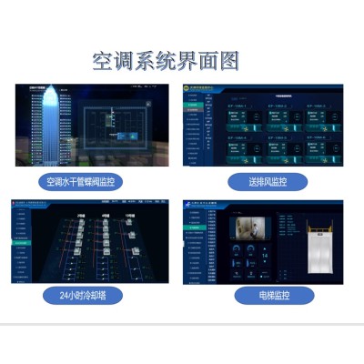 硬件配置 空调节能控制器  空调综合管理节能控制系统图2