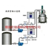 反应釜配料反应釜自动加料计量设备