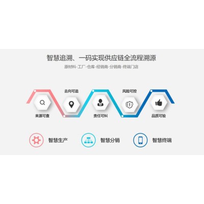 二维码溯源系统 防伪溯源图1