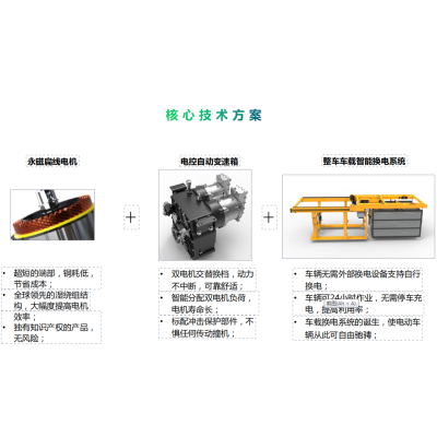 供应装载机油改电图5