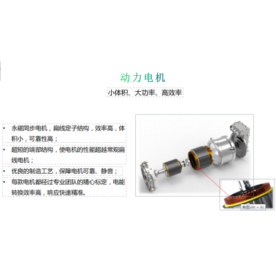 供应装载机油改电图6