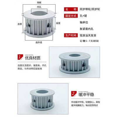 5M同步轮现货皮带轮18/20/25/30/36/40/50/60/72齿碳钢同步带轮图4