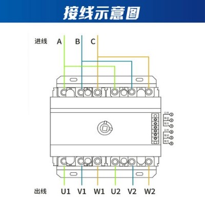 供应45KW消防泵控制柜消防机械应急启动装置手动强启125A/6P图2