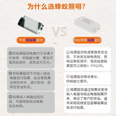 客厅嵌入式小山丘射灯智能家用全光谱防眩led无主灯图5