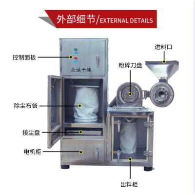 生产厂家 药材颗粒粉碎机 制作安装维修图3