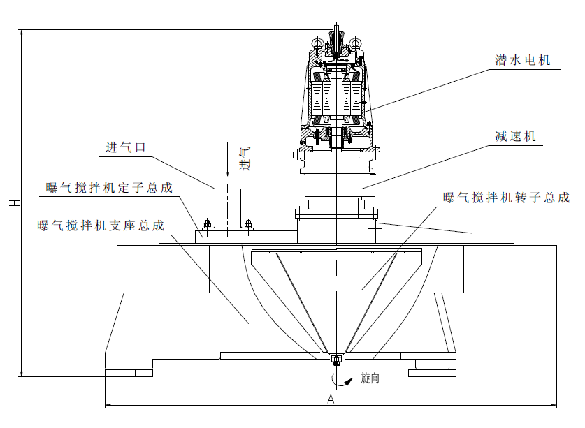 图片上传