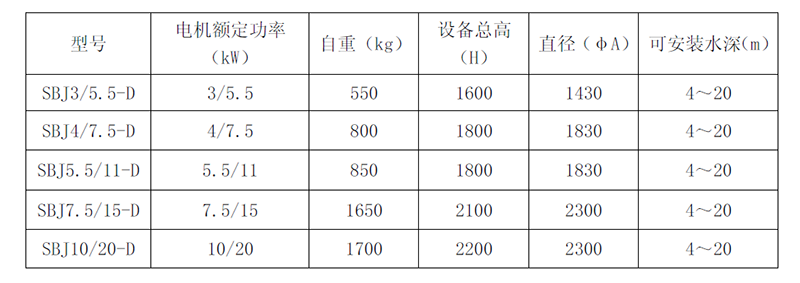 图片上传