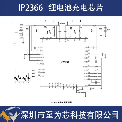 IP2366英集芯QFN40快充输出锂电池充电芯片140W升降压驱动图2