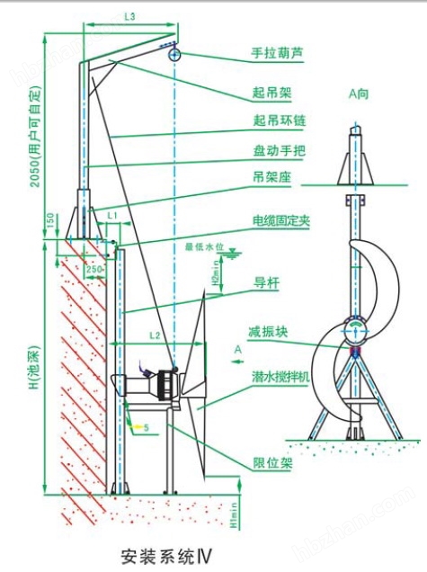 QJB型潜水推进器安装图