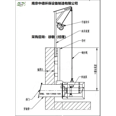 中德厂家制造销售潜水回流泵；QJB-W型污泥抽吸回流泵主要性能参数、混合液回流反硝化穿墙泵结构简介图2