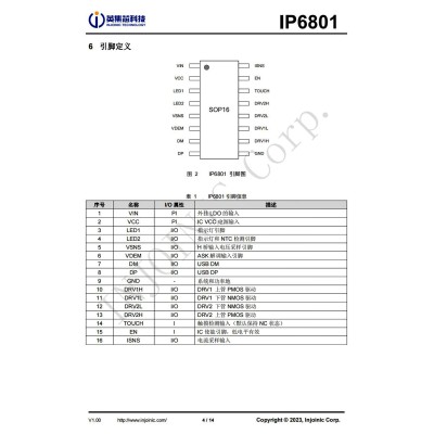 IP6801英集芯无线充电发射端微控制器SOC芯片15W充电功率图4