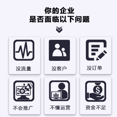 SEM（竞价）托管代运营服务图2