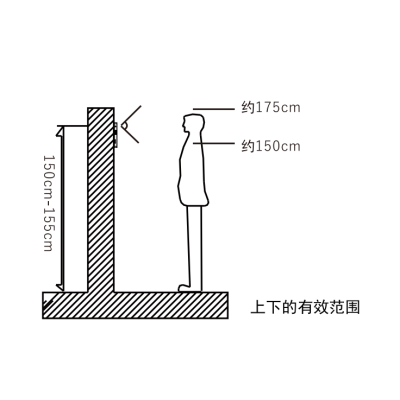 非可视对讲图2