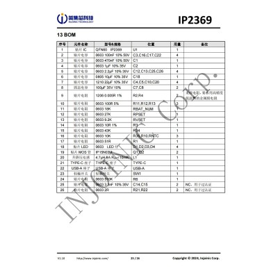 英集芯IP2369锂电池充放电管理芯片45W功率支持PD3.1快充协议图4