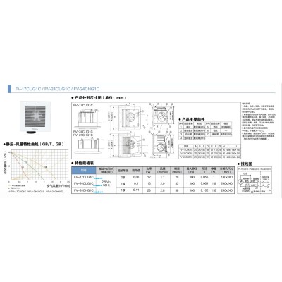 松下静音管道换气扇FV-24CHUG1C北京FV-24CHG1C图2