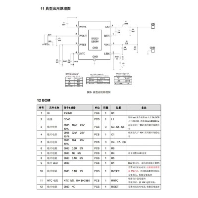 IP2320英集芯双节串联锂电池/锂离子电池充电芯片5V输入功率MOS图3