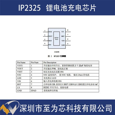 英集芯IP2325双节锂电池同步开关升压充电芯片15W输入图3