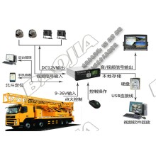 桥检车视频定位一体机设备