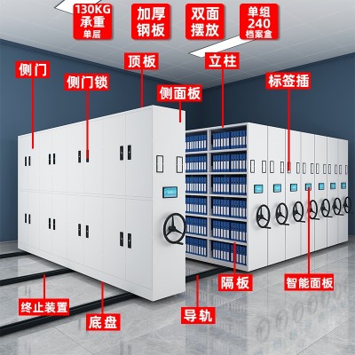 江苏档案密集架手动密集柜品牌实力厂家图3