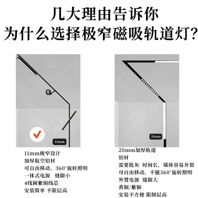 无主灯家用嵌入式极窄磁吸灯轨道灯0-10V调光DALI调色米家Zigbee图4