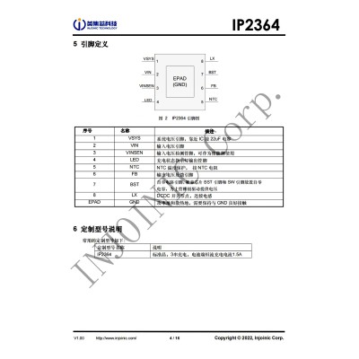 IP2364英集芯3串锂电池降压充电管理芯片3A电流内置功率MOS图2