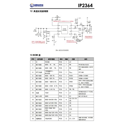 IP2364英集芯3串锂电池降压充电管理芯片3A电流内置功率MOS图3