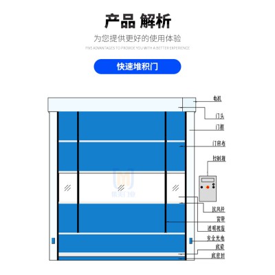 大型堆积门室外快速门厂家工业门定制安装图2